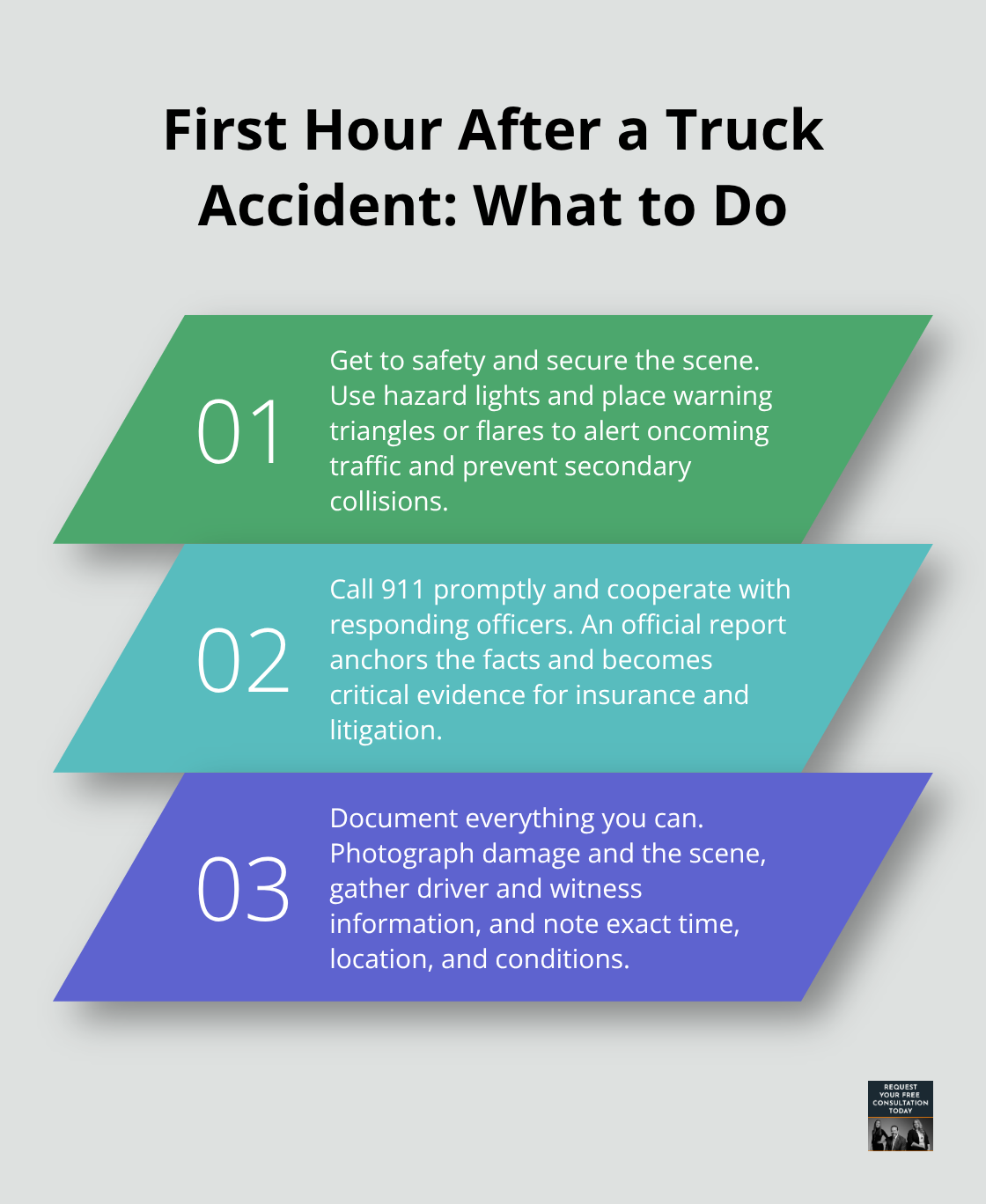 Three must-do steps in the first hour after a truck accident to protect your claim.