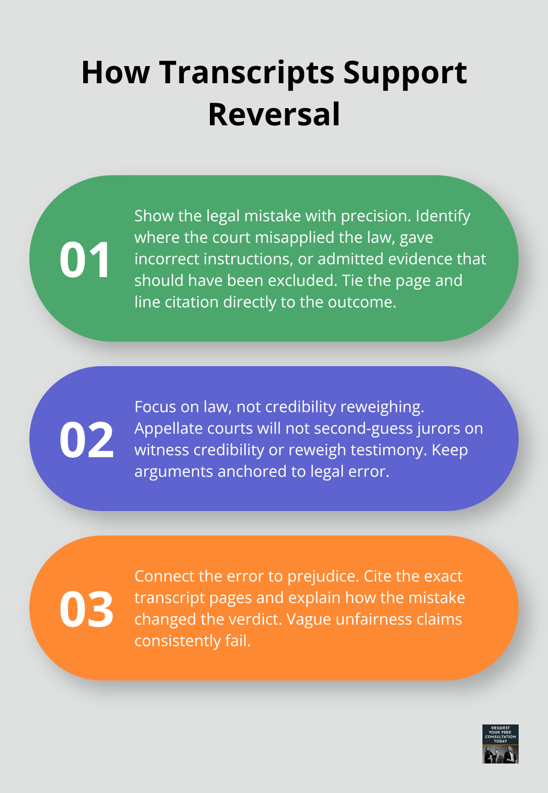 Three transcript-focused principles that strengthen an appeal