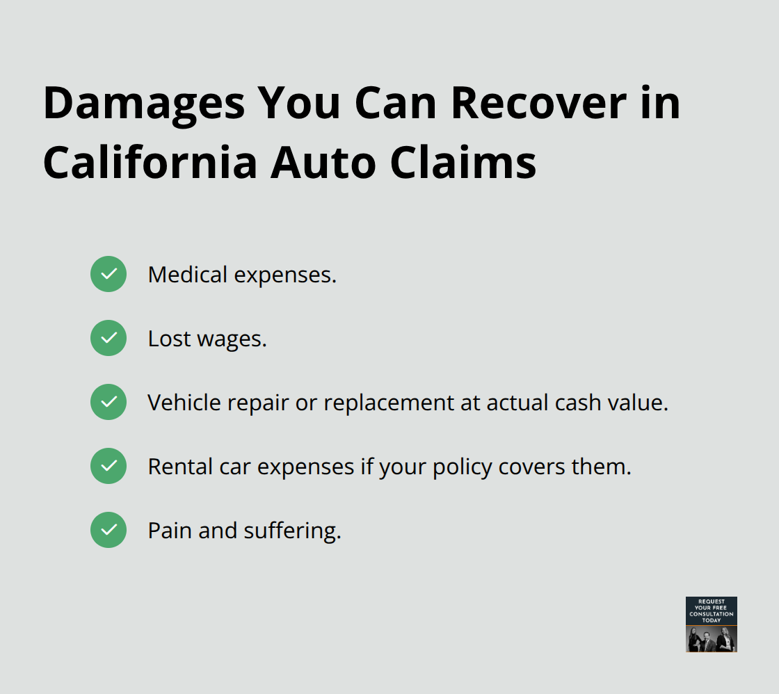 Key categories of compensation available after a California auto accident.
