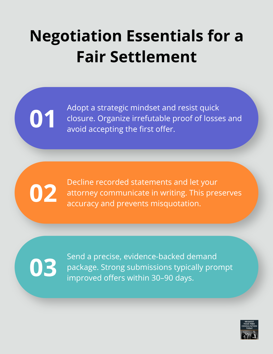 Three key steps to negotiate an auto injury settlement effectively