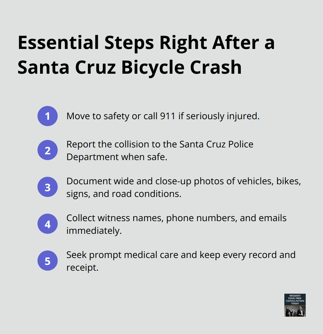 Compact checklist of immediate post-crash actions for cyclists in Santa Cruz