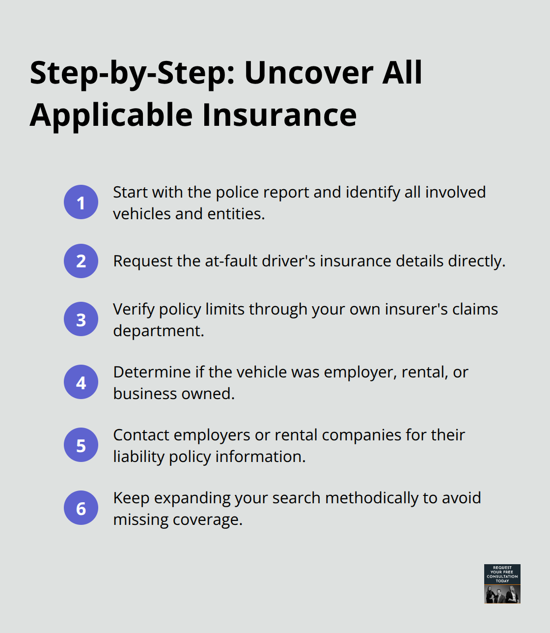 Compact checklist to find all insurance policies after a California crash - California car accident limits