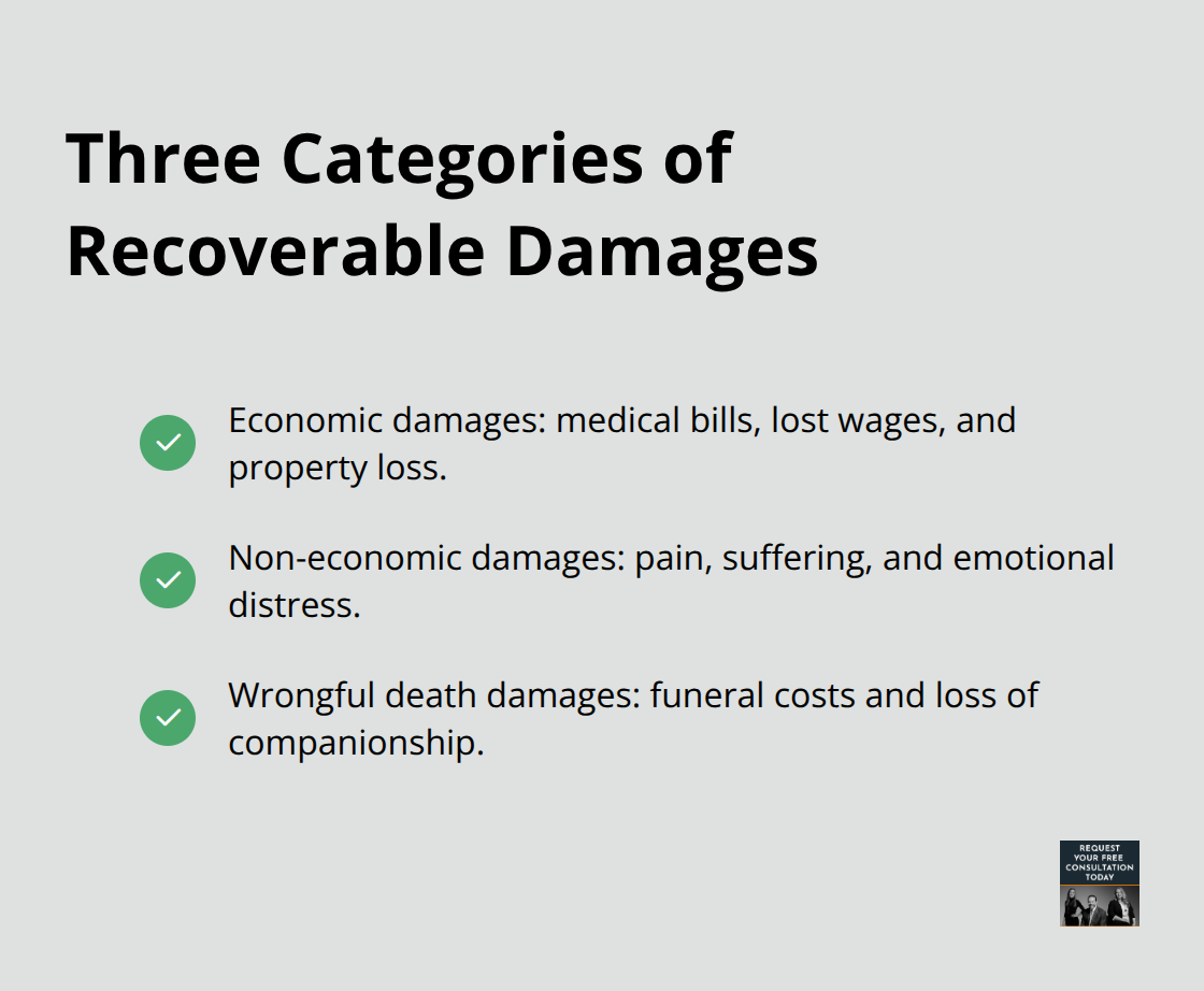 Checklist of damages available in California truck accident cases