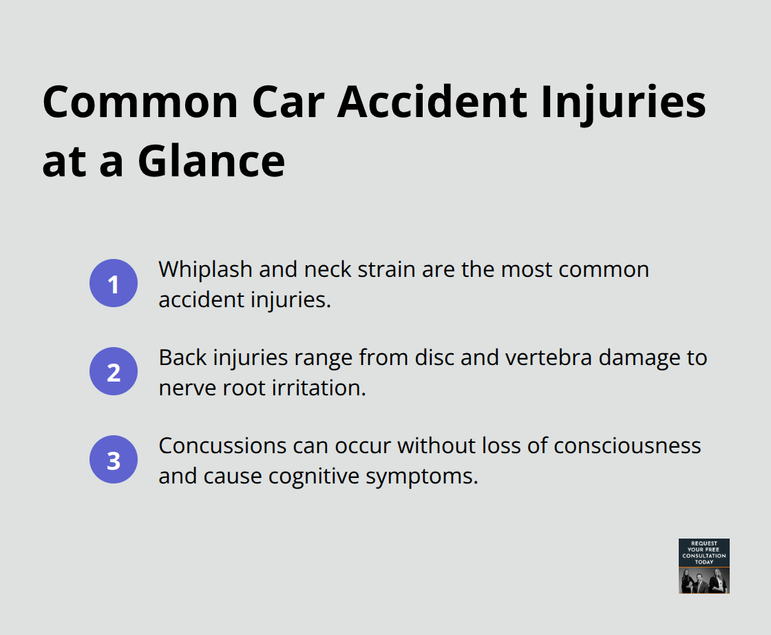 Compact list of common car accident injuries and what they involve - Car accident injuries checklist