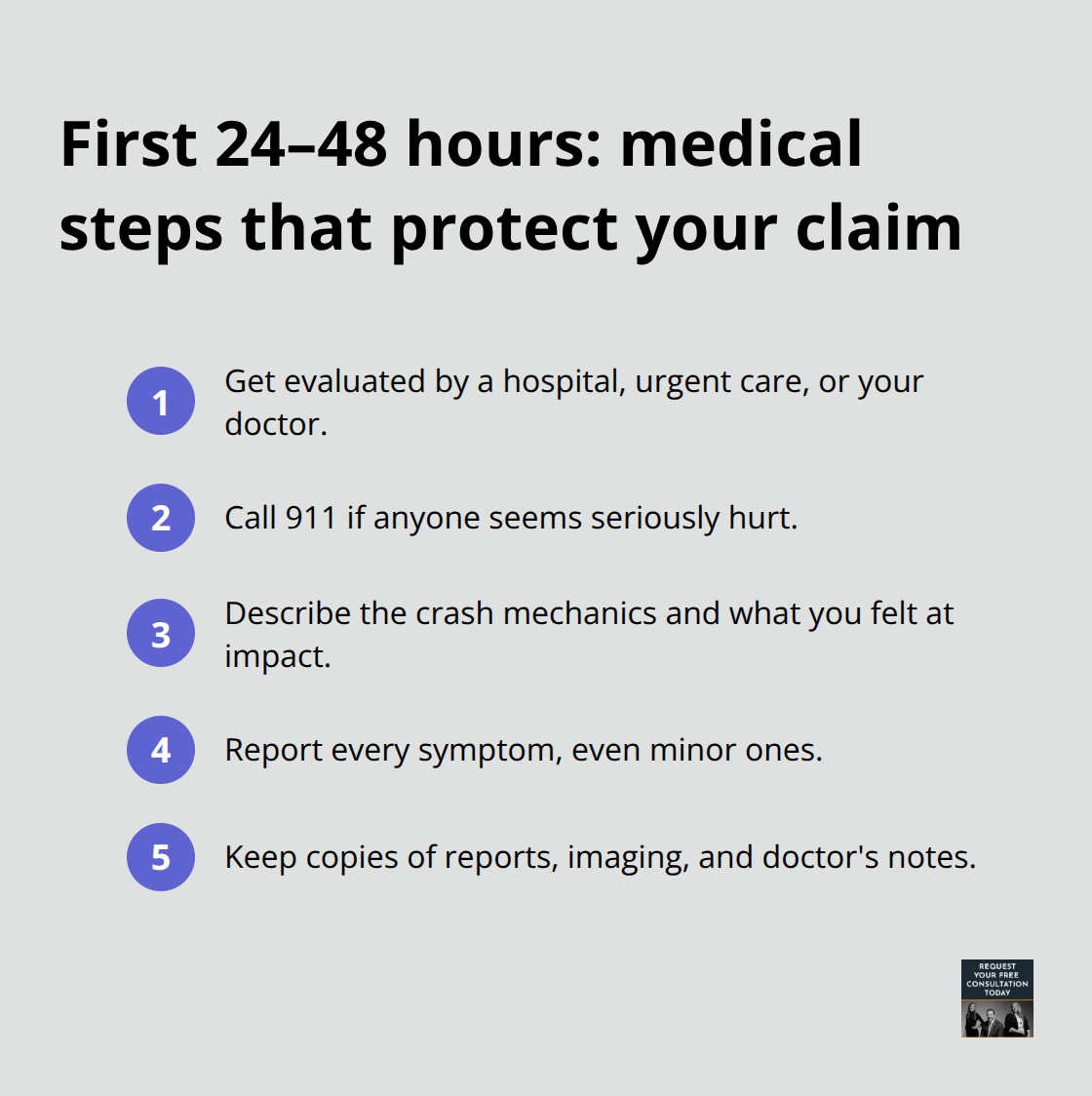 Compact list of medical actions to take within 24 to 48 hours after a car accident - Car accident injuries checklist