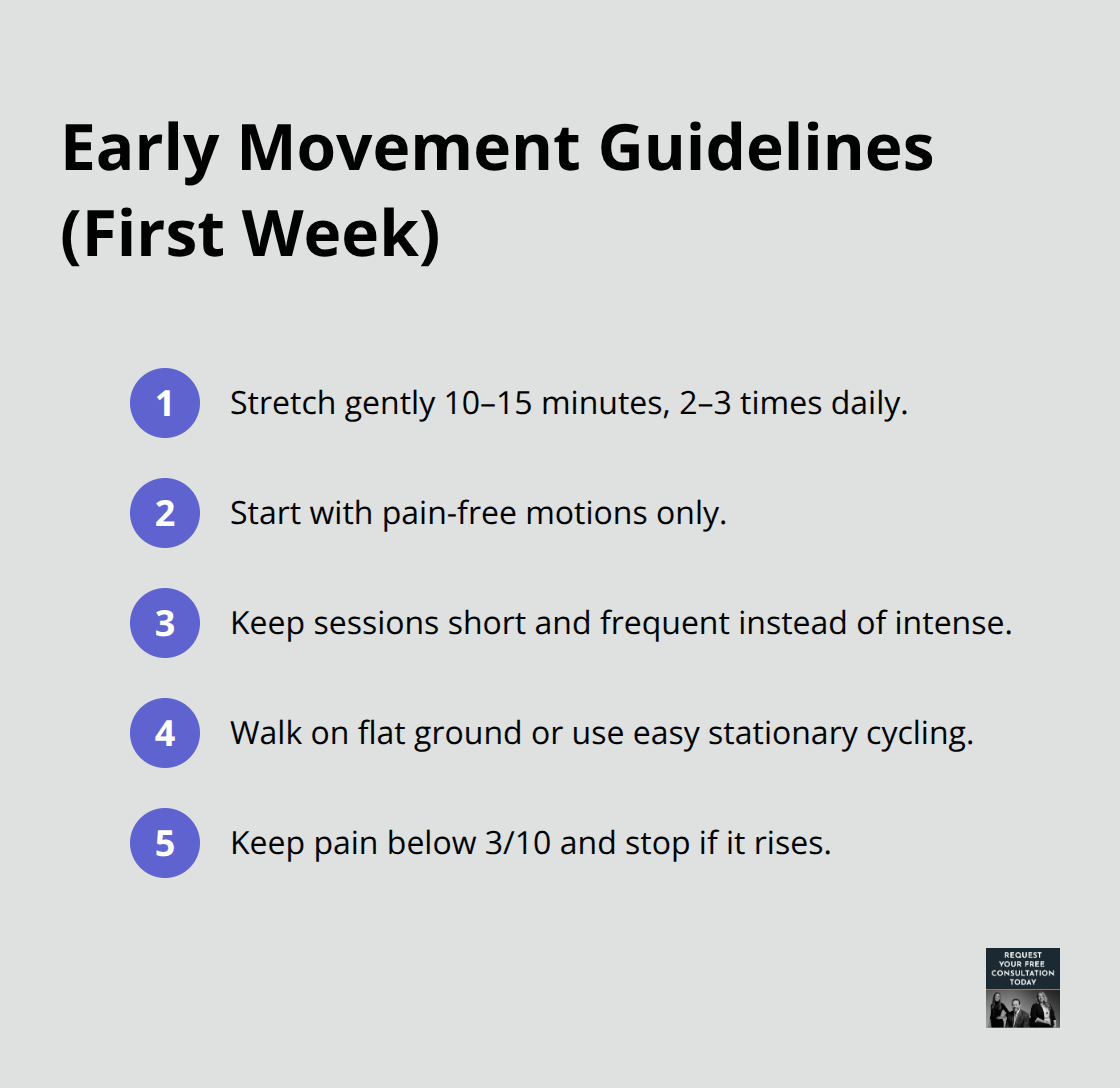 Compact checklist of safe early-movement tips after a U.S. car crash - Car accident pain tips