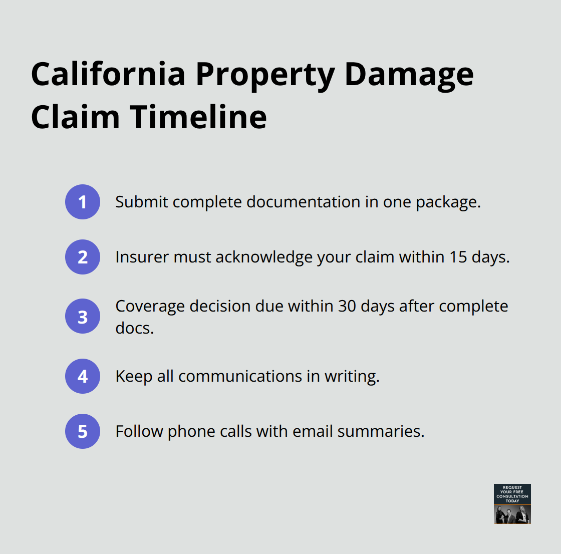 Key insurance claim deadlines and submission tips in California