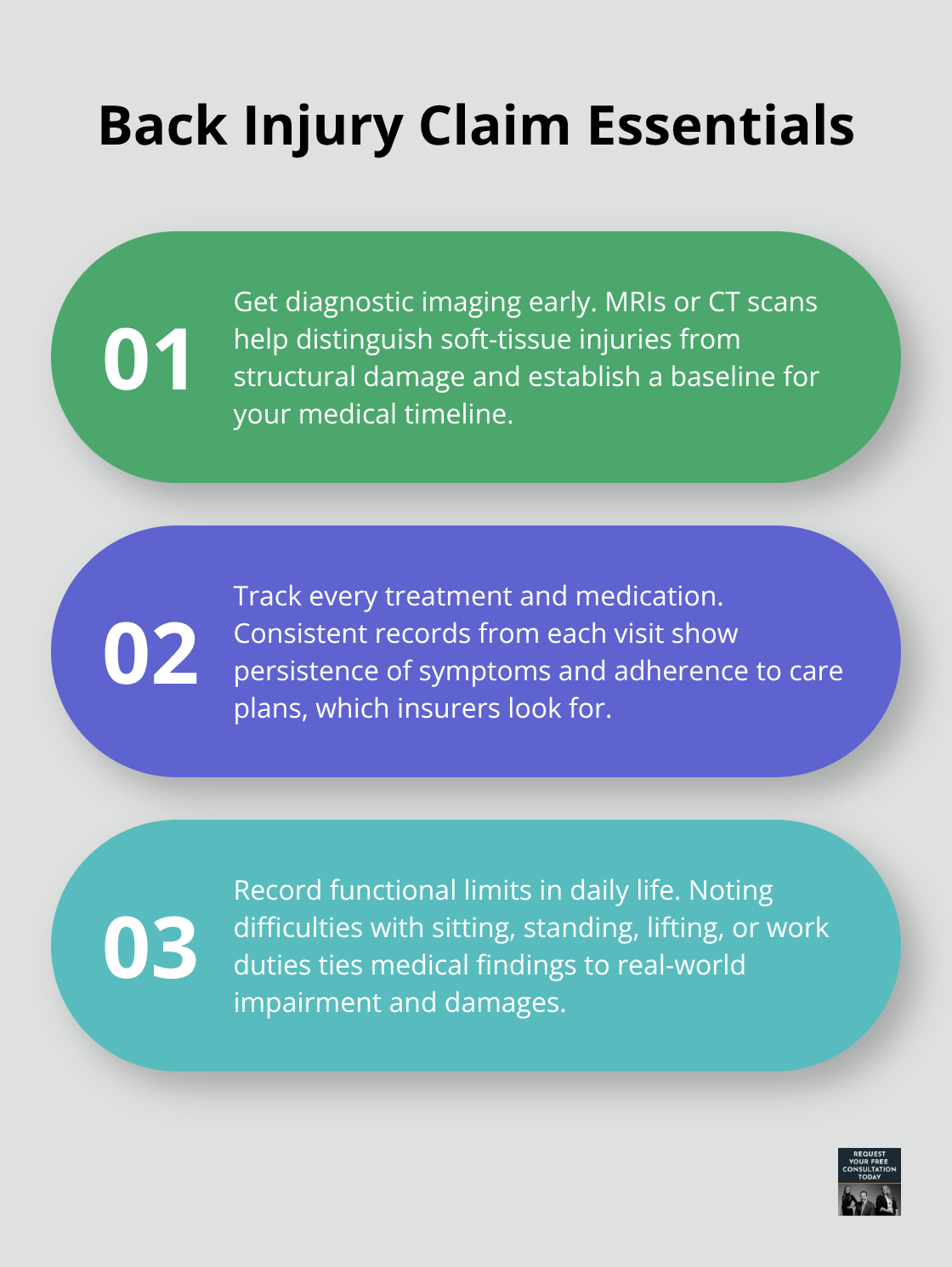 Three key steps to document back and spinal injuries after a crash.