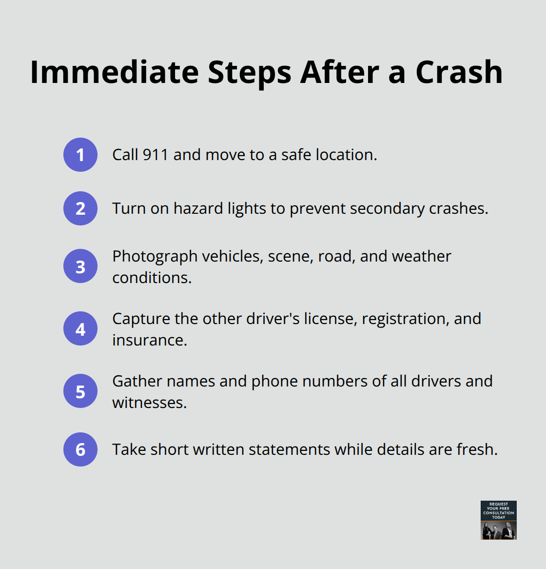 Checklist of critical actions to protect your claim in the first minutes after a car crash - Car crash injury resources
