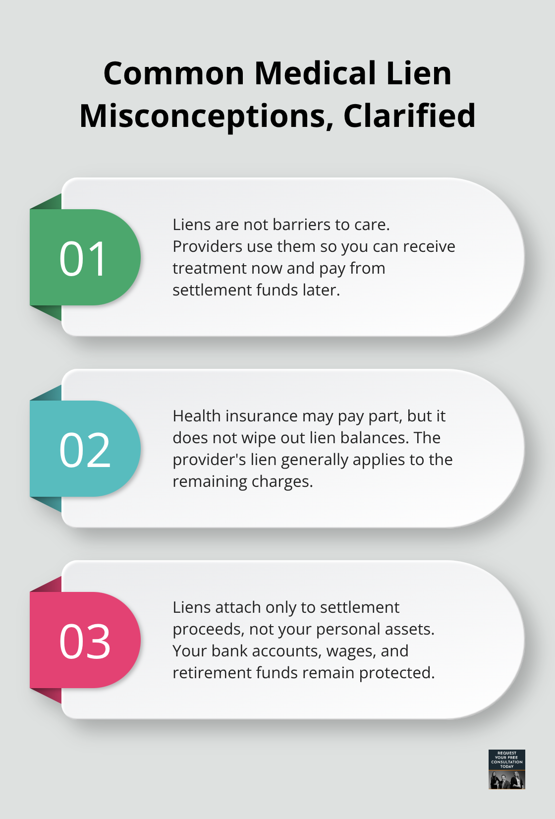 Three common misconceptions about medical liens with clear explanations - Car crash medical liens