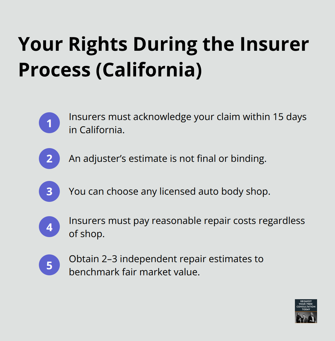 Key rights and actions when dealing with an auto property damage claim in California.
