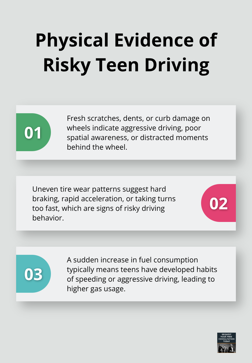 Three key physical signs of risky teen driving: fresh vehicle damage, uneven tire wear, and increased fuel consumption