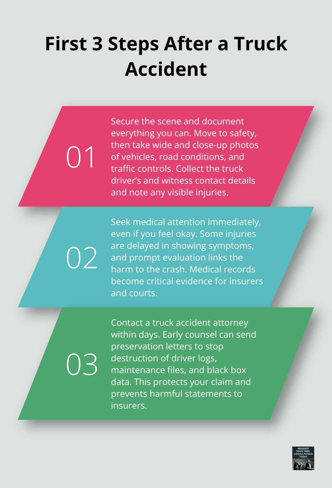 Three immediate actions to take after a commercial truck crash in the U.S.