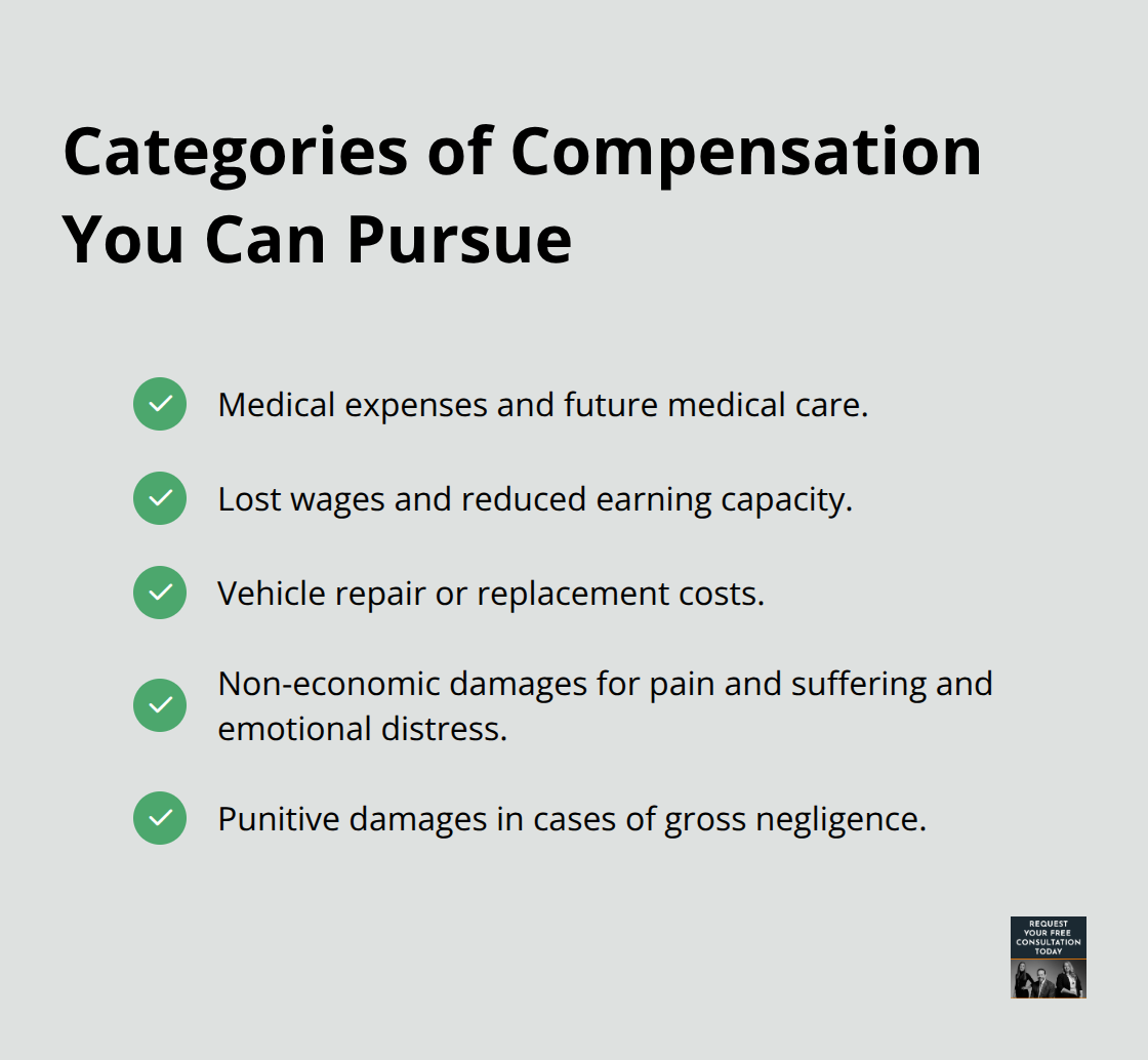 Checklist of common truck accident damages in California - Commercial truck Santa Cruz
