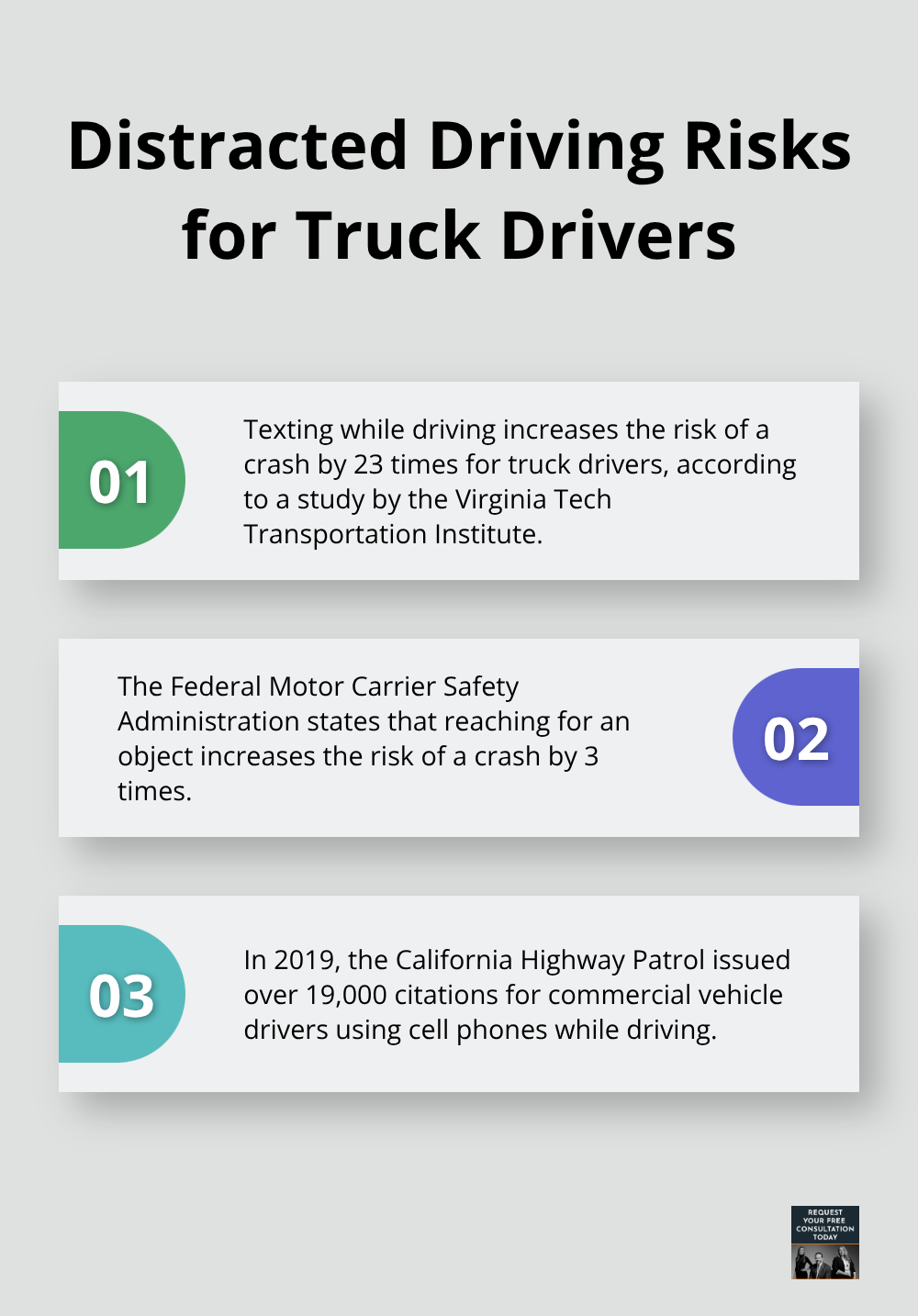 Chart showing three key points about distracted driving risks for truck drivers: texting increases crash risk by 23 times, reaching for objects triples crash risk, and over 19,000 citations were issued for cell phone use while driving in California in 2019