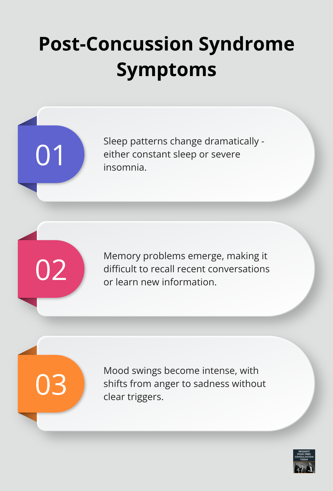 Ordered list chart showing three key symptoms of post-concussion syndrome: sleep pattern changes, memory problems, and mood swings - common head injuries from car accidents