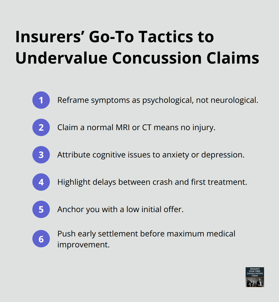 Common strategies insurance adjusters use to minimize concussion claims