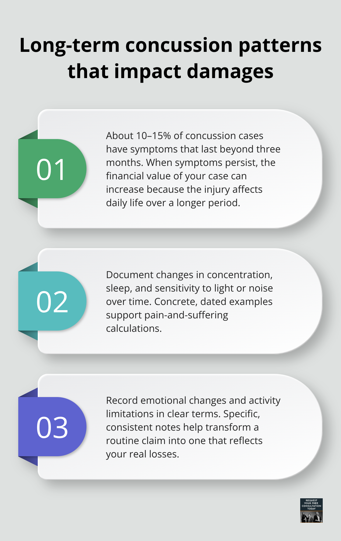 Three key points on persistent symptoms and documentation for concussion claims - Concussion claims California