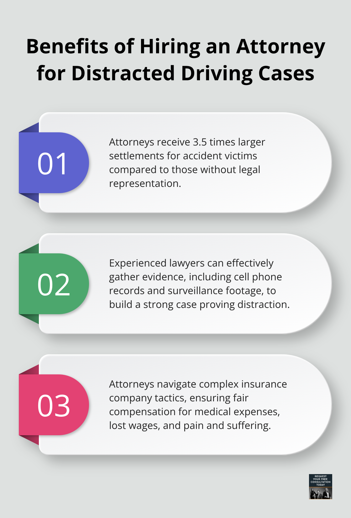 Chart listing three key benefits of hiring an attorney for distracted driving accident cases