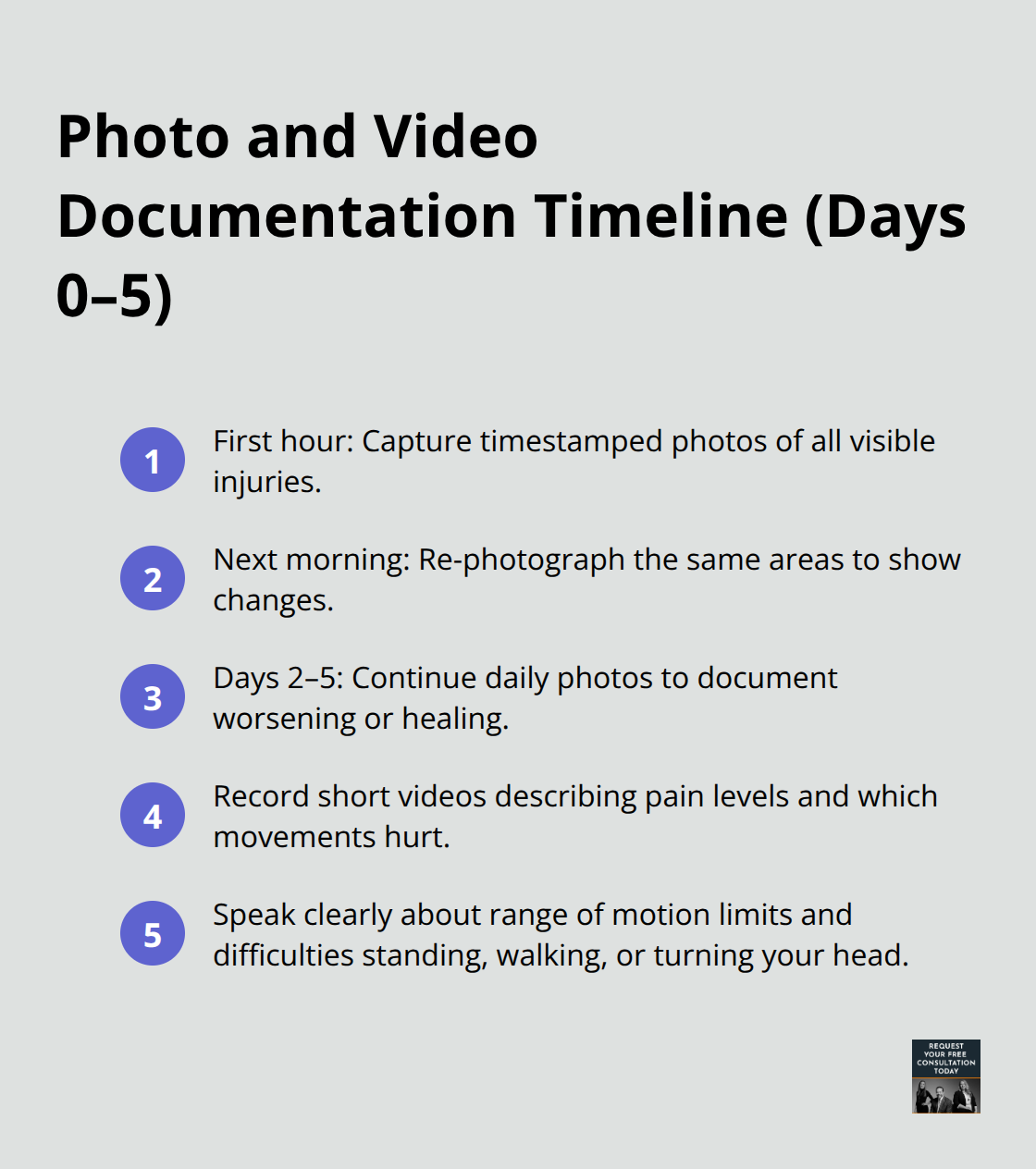 Compact timeline for photographing injuries and recording symptoms after a car crash. - Document injuries after crash
