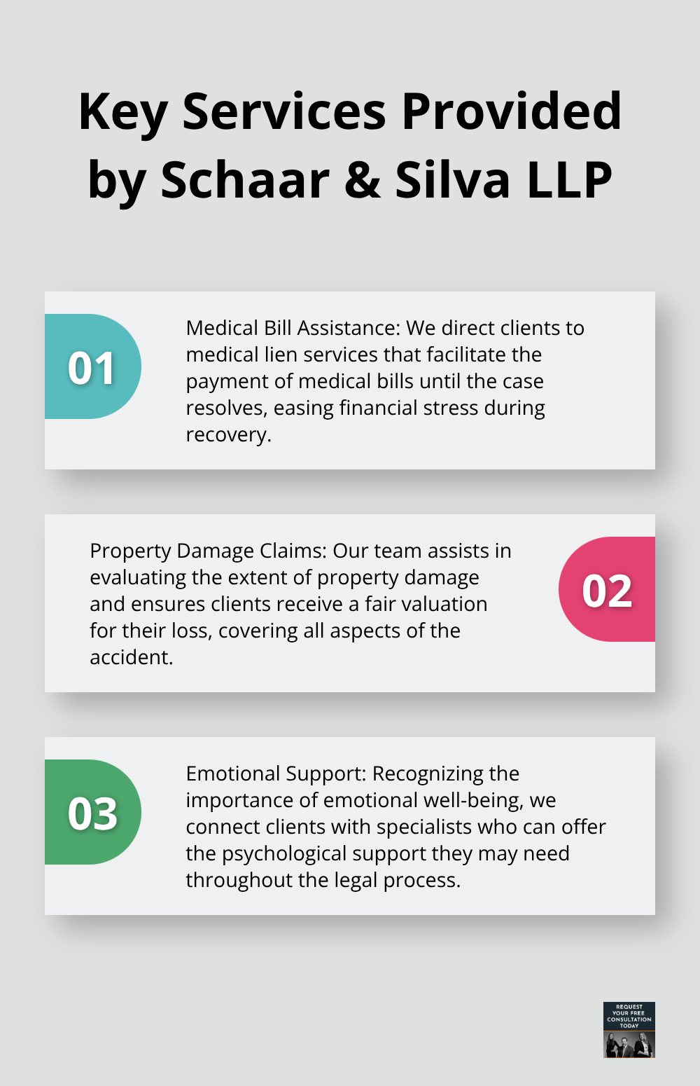 Ordered list chart showing three key services provided by Schaar & Silva LLP: Medical Bill Assistance, Property Damage Claims, and Emotional Support. - drunk driving accident victim lawyer Santa Cruz