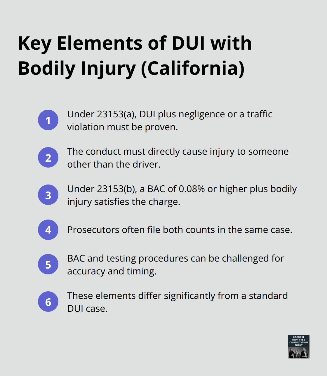 Summary of elements prosecutors must prove under VC 23153(a) and 23153(b). - dui bodily injury crash punishment