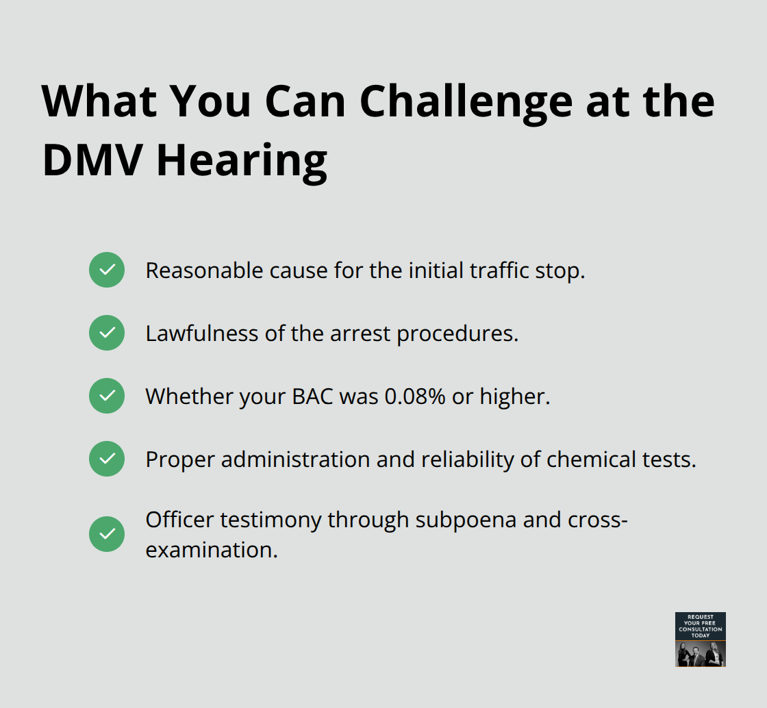 Checklist of issues to contest during a California DMV DUI hearing.