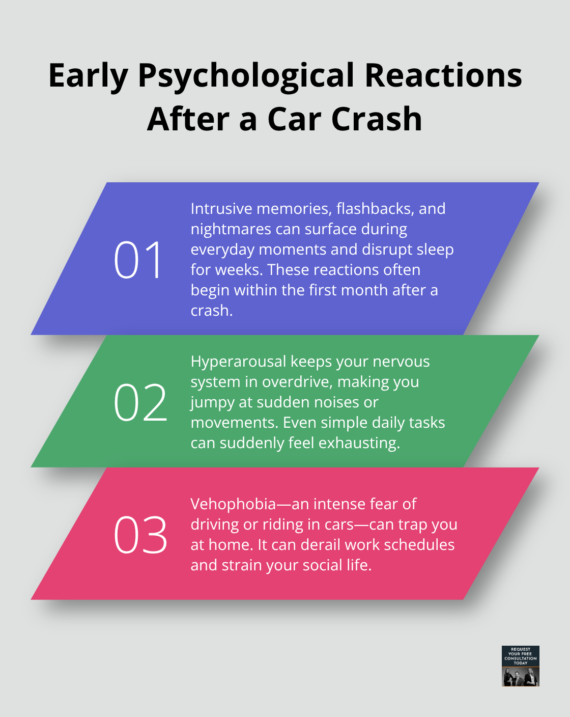 Three core early psychological reactions car crash survivors often experience - Emotional distress car crash