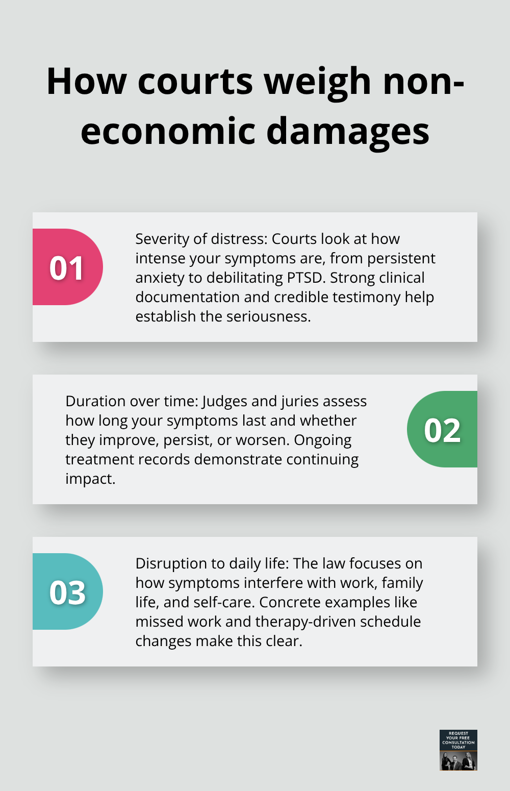 Three core factors courts consider when valuing emotional distress - emotional trauma compensation