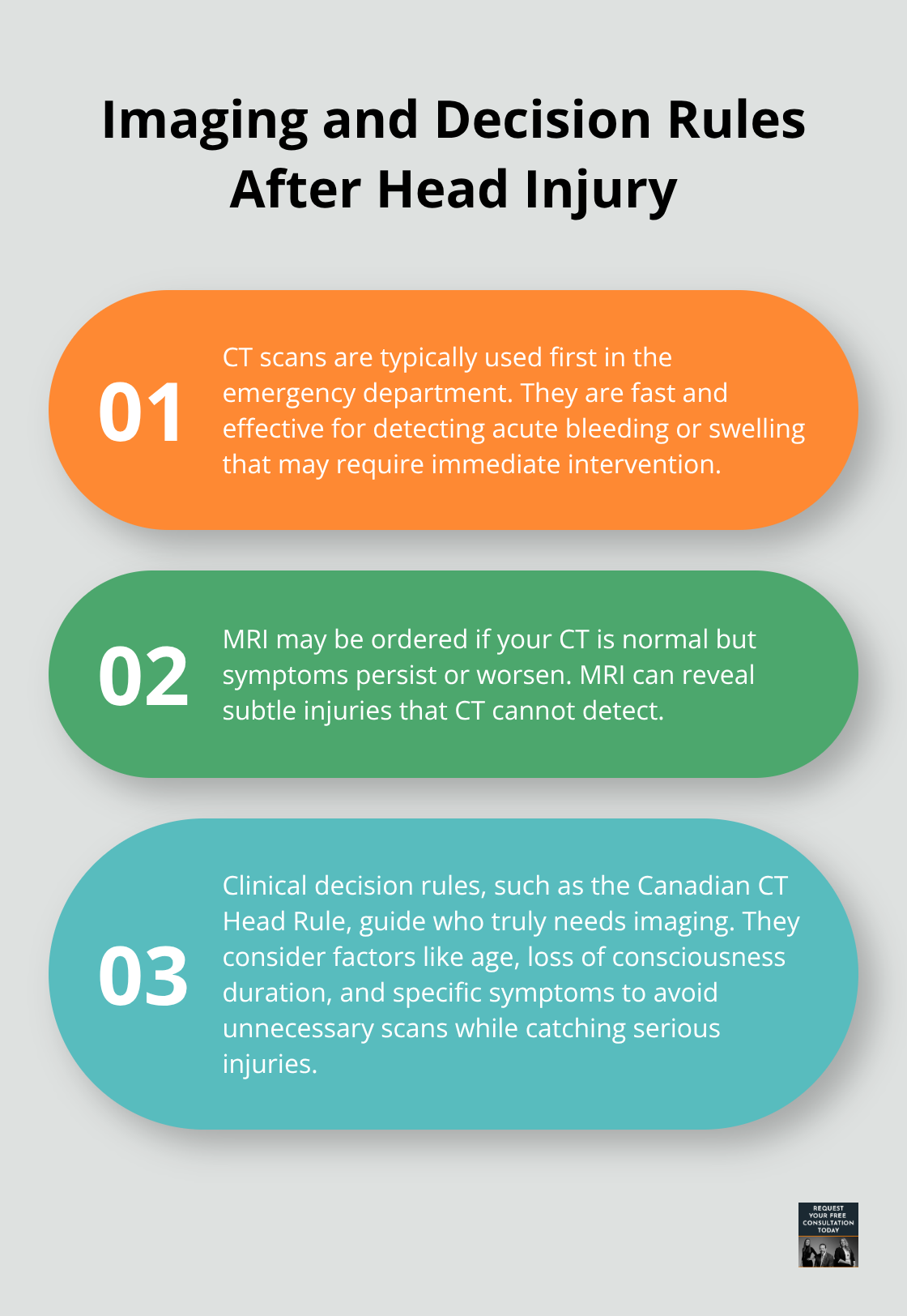 Overview of CT scans, MRI, and clinical decision rules used after head injuries - Head injury car accident