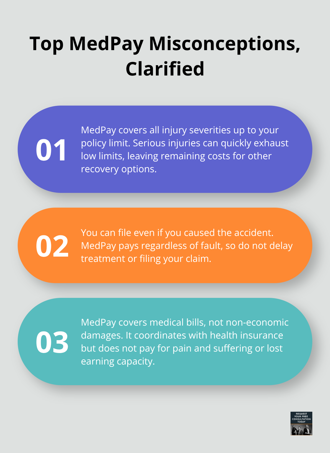 Three key clarifications about what Medical Payments (MedPay) does and doesn’t cover - in the event of a crash personal injury protection