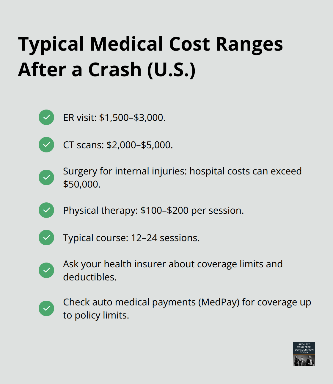 Checkmark list showing typical medical expense ranges after a seatbelt injury - injury from seatbelt in crash
