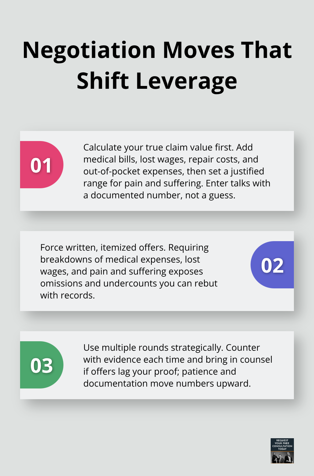 Three key negotiation moves to increase your settlement leverage