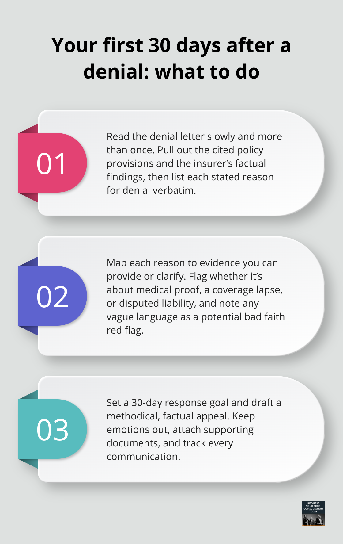 Three-step plan for responding to an auto insurance claim denial