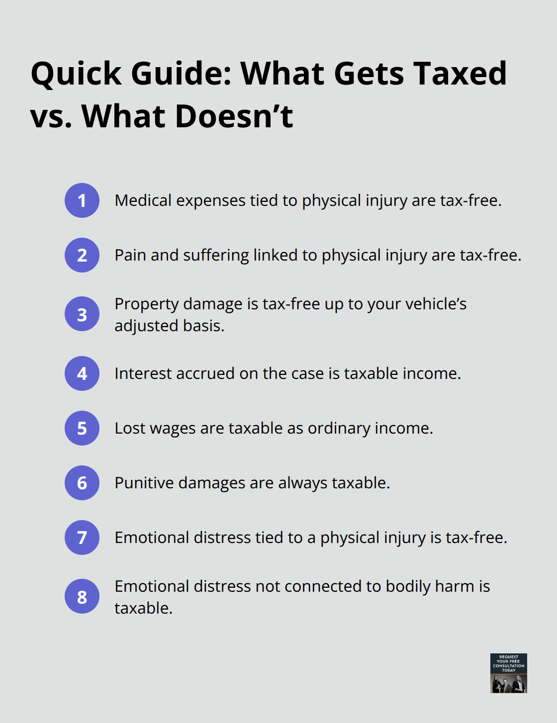 Compact list summarizing taxable and non-taxable settlement components - is auto accident settlement taxable