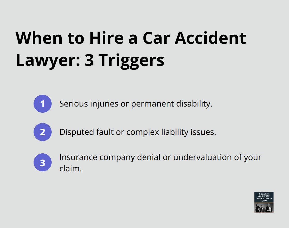 Compact list of three situations that require a car accident lawyer. - lawyers that handle car accident cases
