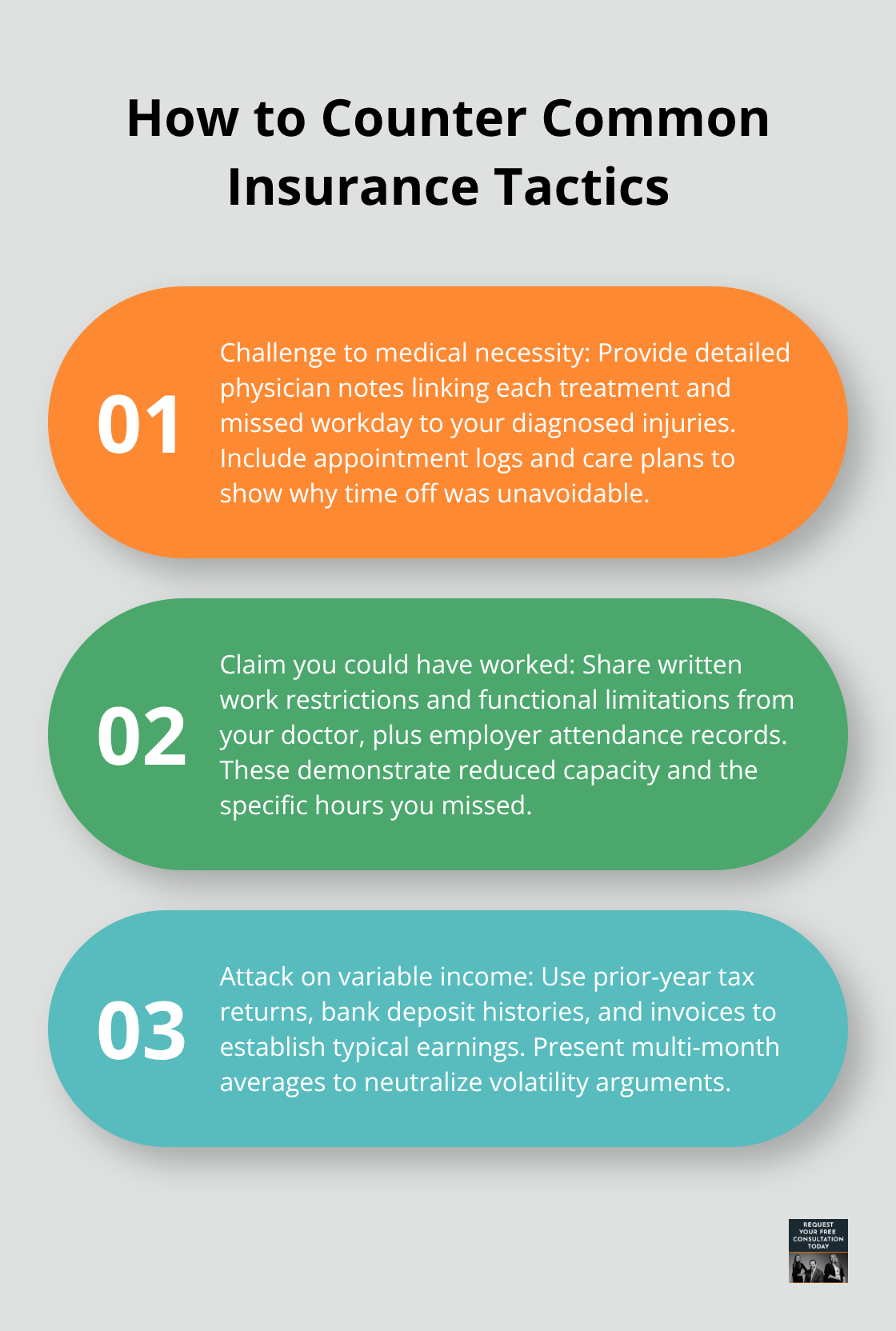 Three practical ways to respond when insurers challenge a wage-loss claim.