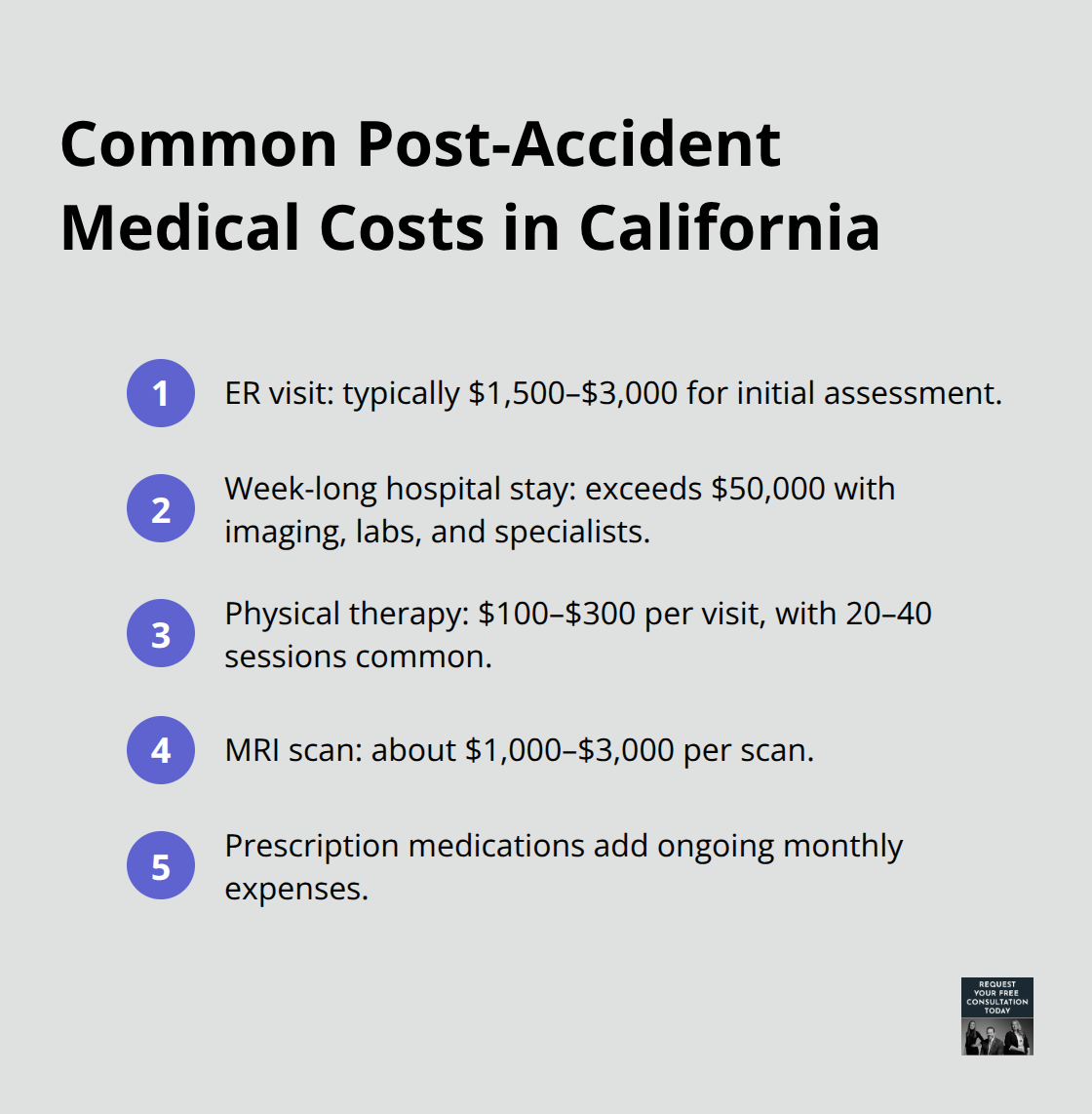 Key medical cost ranges Californians face after a car accident - Medical bills assistance California