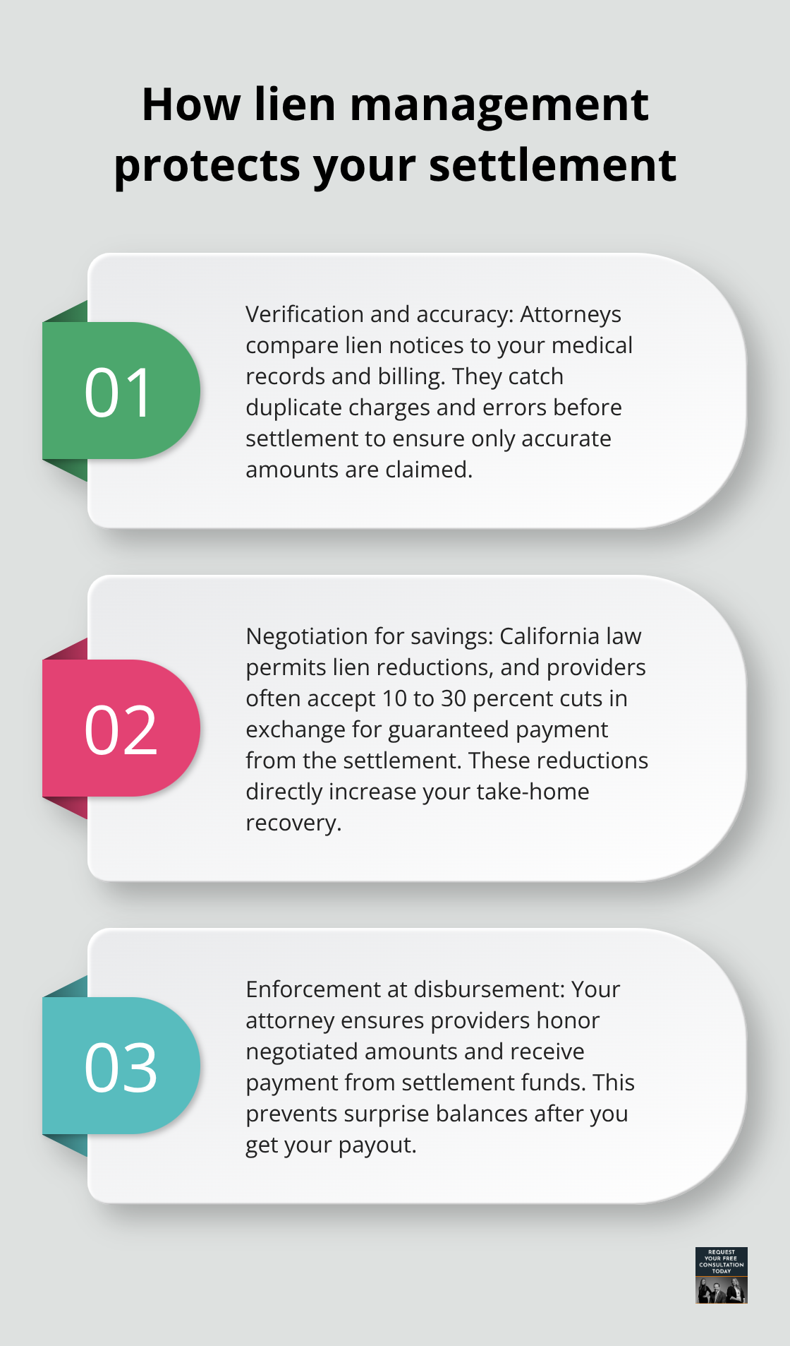Three ways attorneys safeguard your payout