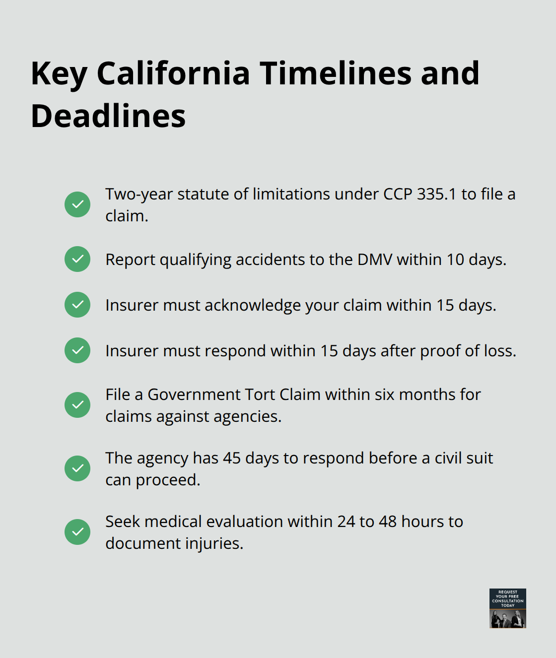 Important time limits that affect your non-incapacitating injury claim