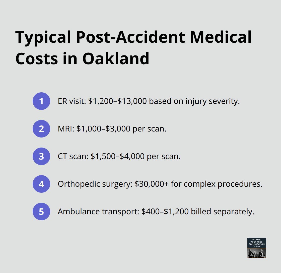 Common Oakland auto accident medical costs at a glance