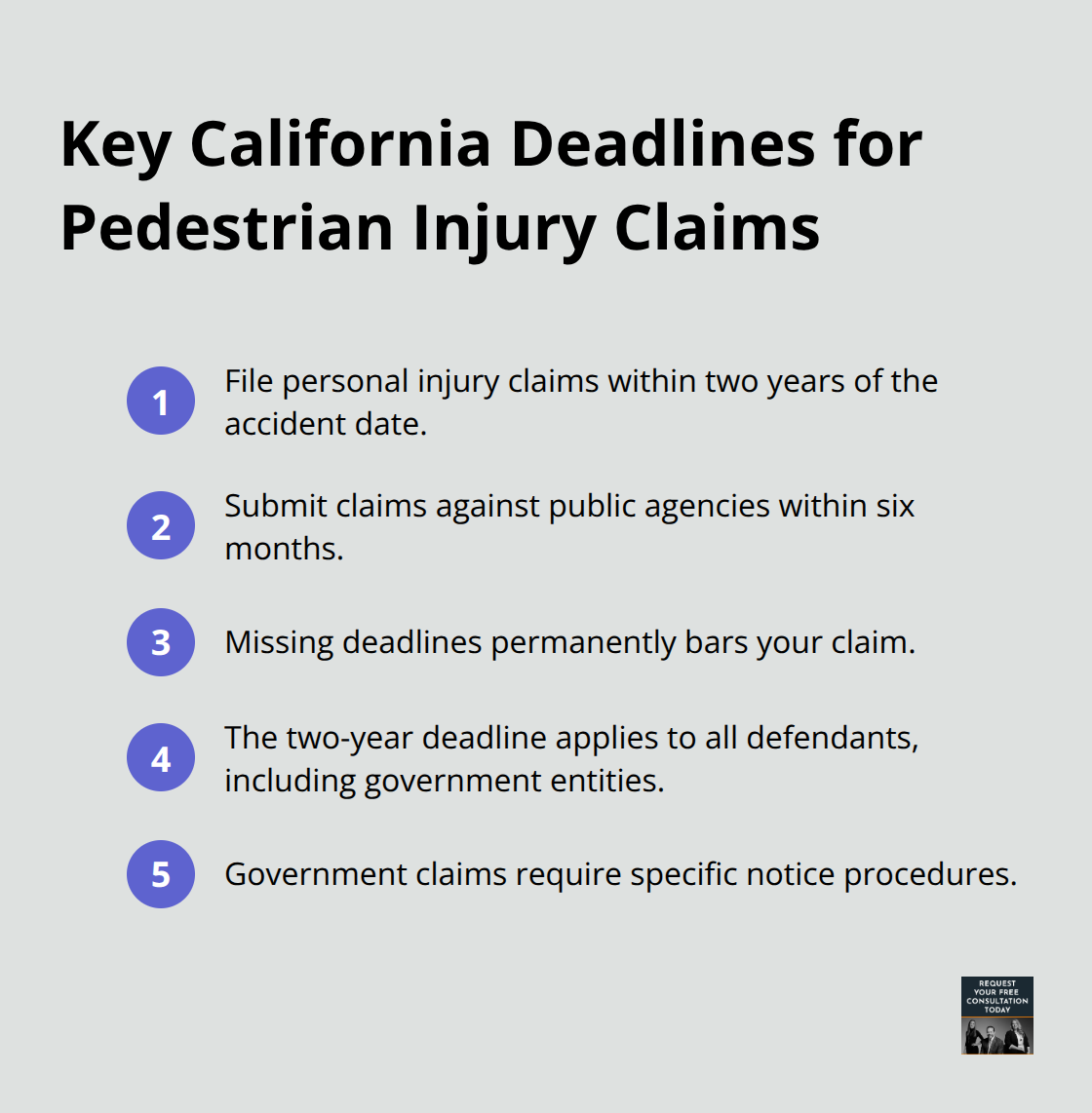 Compact list summarizing California statute of limitations and government claim deadlines for pedestrian accidents. - pedestrian hit by car cases