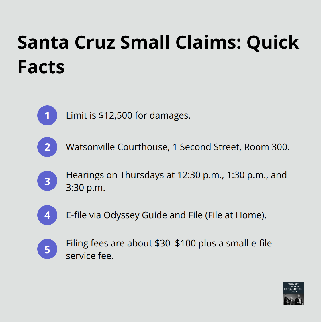 Key facts about Santa Cruz County Small Claims Court for property damage cases - Property claims Santa Cruz