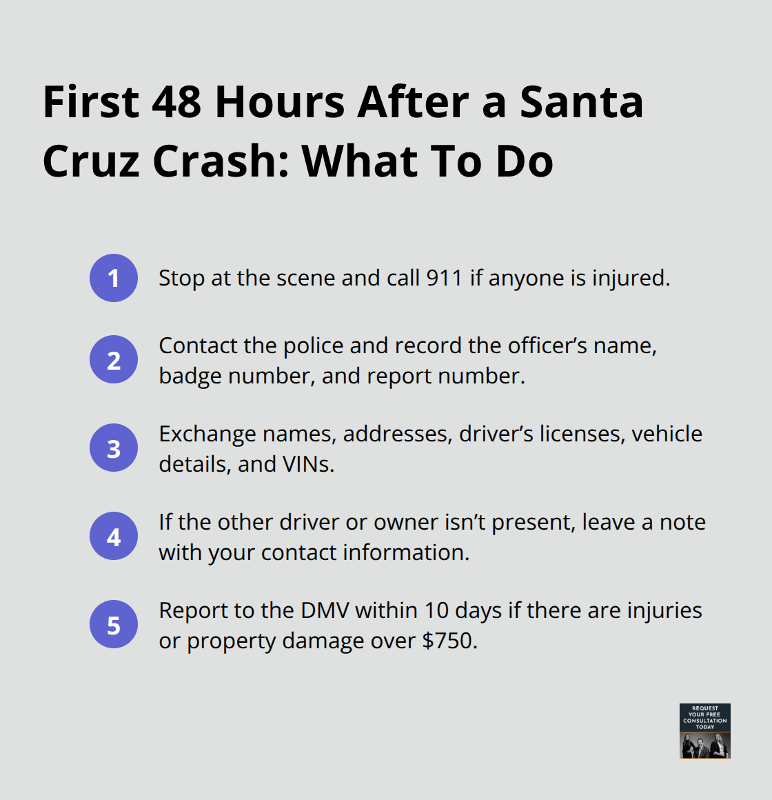 Compact checklist of key steps to take in the first 48 hours after a car accident in Santa Cruz County.