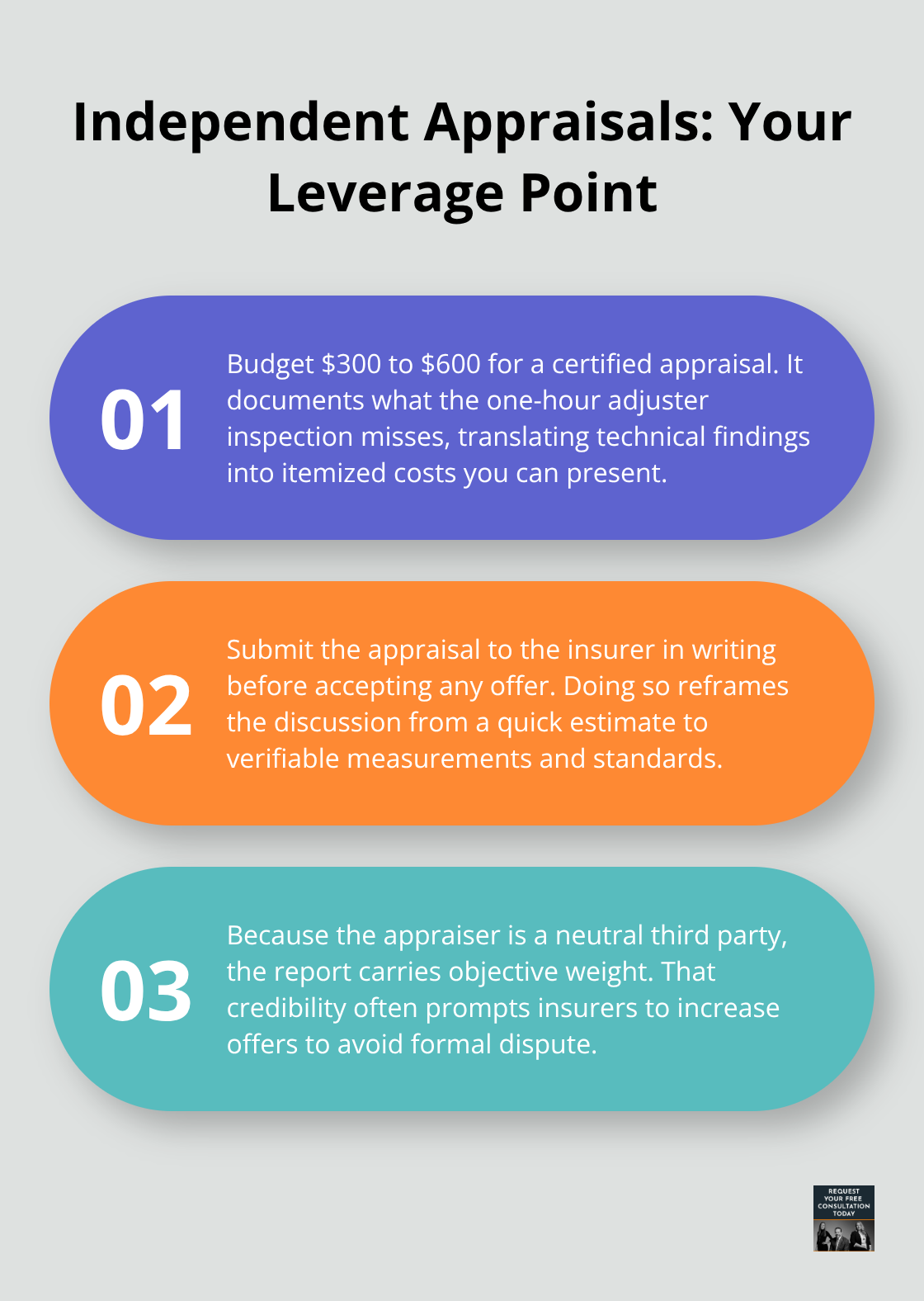 Three key reasons an independent appraisal strengthens your property damage claim - Property damage valuation Santa Cruz