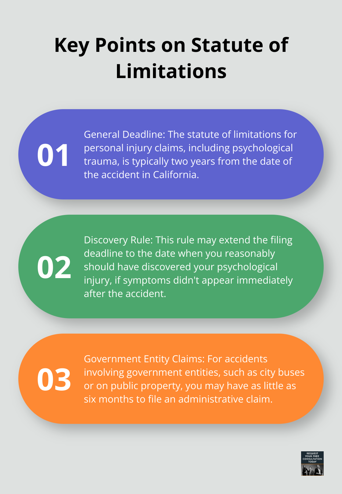 Ordered list chart highlighting three key points about the statute of limitations for psychological trauma claims in Santa Cruz, California