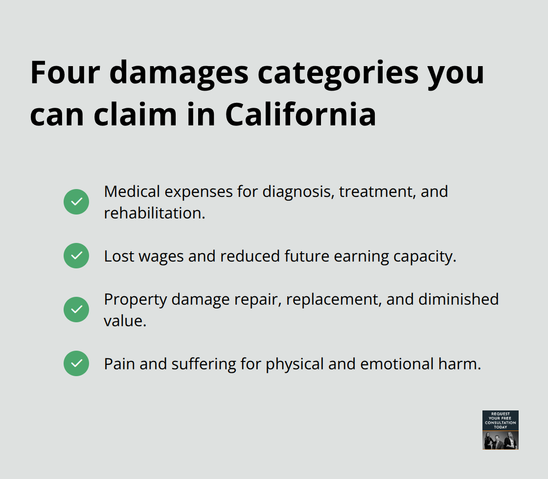 Checklist of recoverable damages after a rear-end crash - Rear end collision California