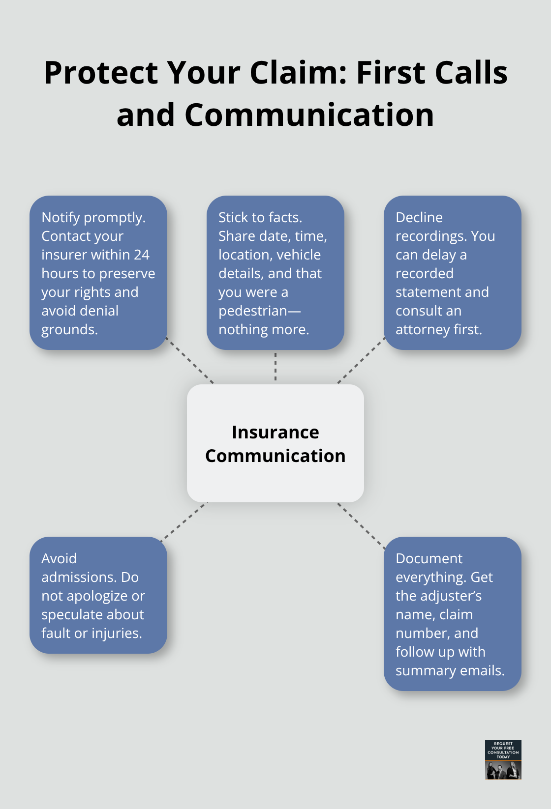 Key insurer communication practices after a pedestrian crash - sacramento pedestrian accident