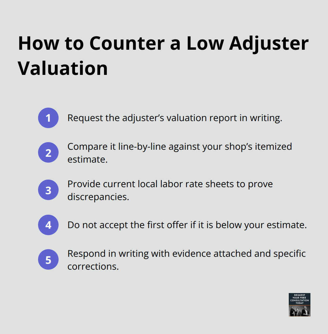 Step-by-step checklist to compare and challenge an adjuster’s valuation. - sacramento property damage
