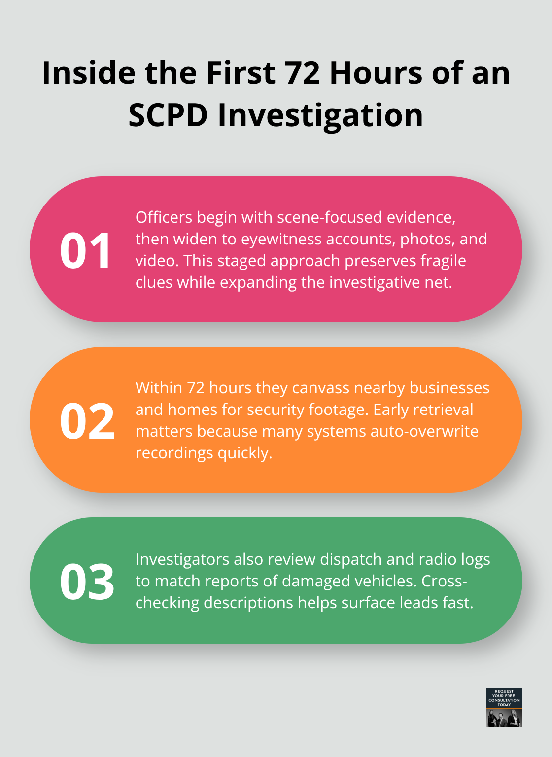 Three key actions Santa Cruz Police take in the first 72 hours after a hit-and-run.